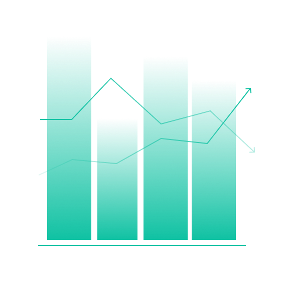 Proprietary Metrics and Feeds